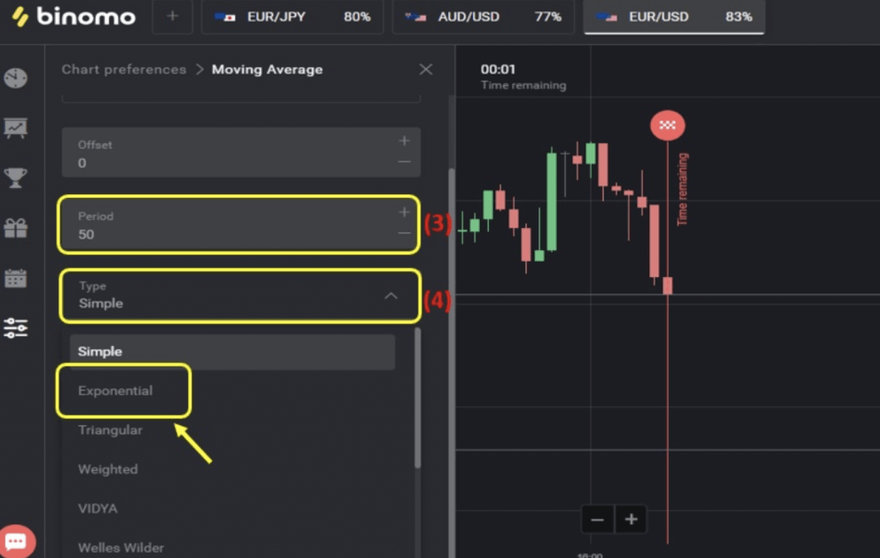 Choose exponential moving average