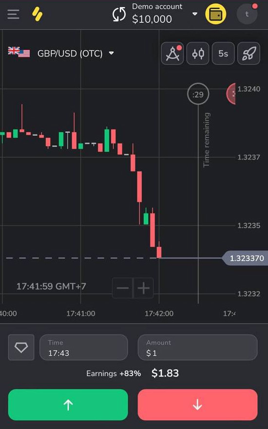 Fai trading dalla versione web mobile