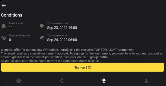 Binomo tournament details