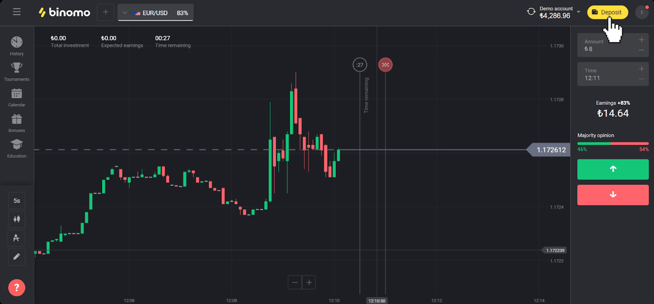 Deposito su Binomo